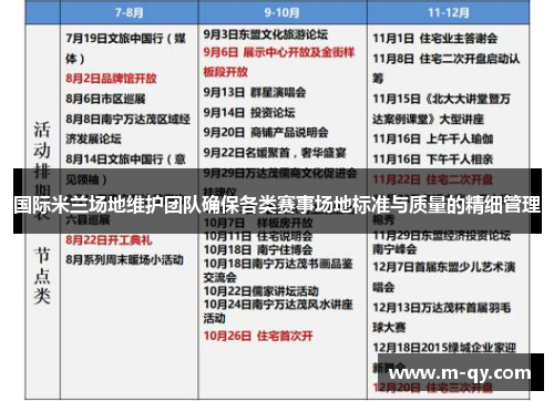 国际米兰场地维护团队确保各类赛事场地标准与质量的精细管理