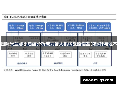 国际米兰赛季总结分析成为各大机构战略借鉴的标杆与范本