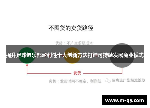 提升足球俱乐部盈利性十大创新方法打造可持续发展商业模式