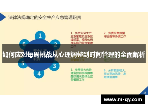 如何应对每周挑战从心理调整到时间管理的全面解析