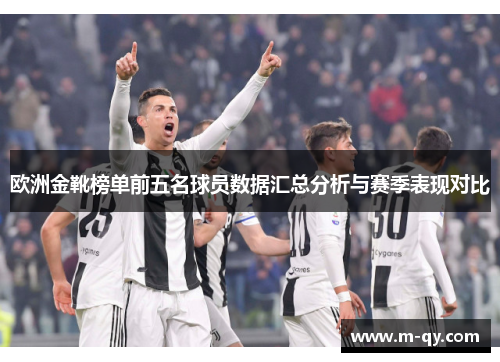 欧洲金靴榜单前五名球员数据汇总分析与赛季表现对比