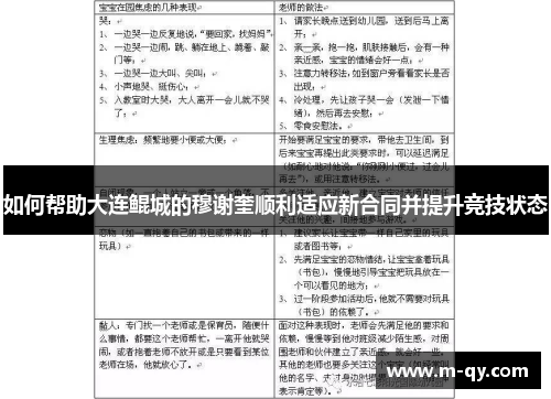 如何帮助大连鲲城的穆谢奎顺利适应新合同并提升竞技状态