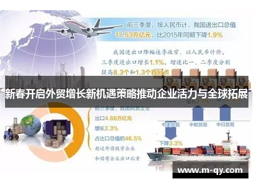 新春开启外贸增长新机遇策略推动企业活力与全球拓展
