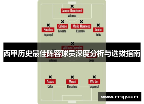 西甲历史最佳阵容球员深度分析与选拔指南