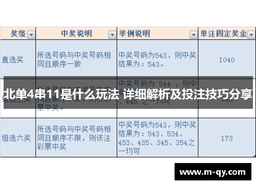 北单4串11是什么玩法 详细解析及投注技巧分享