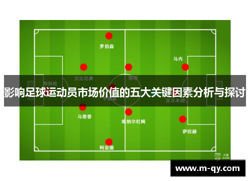 影响足球运动员市场价值的五大关键因素分析与探讨